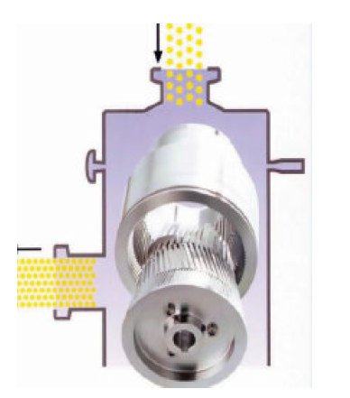 colloid mill manufacturers